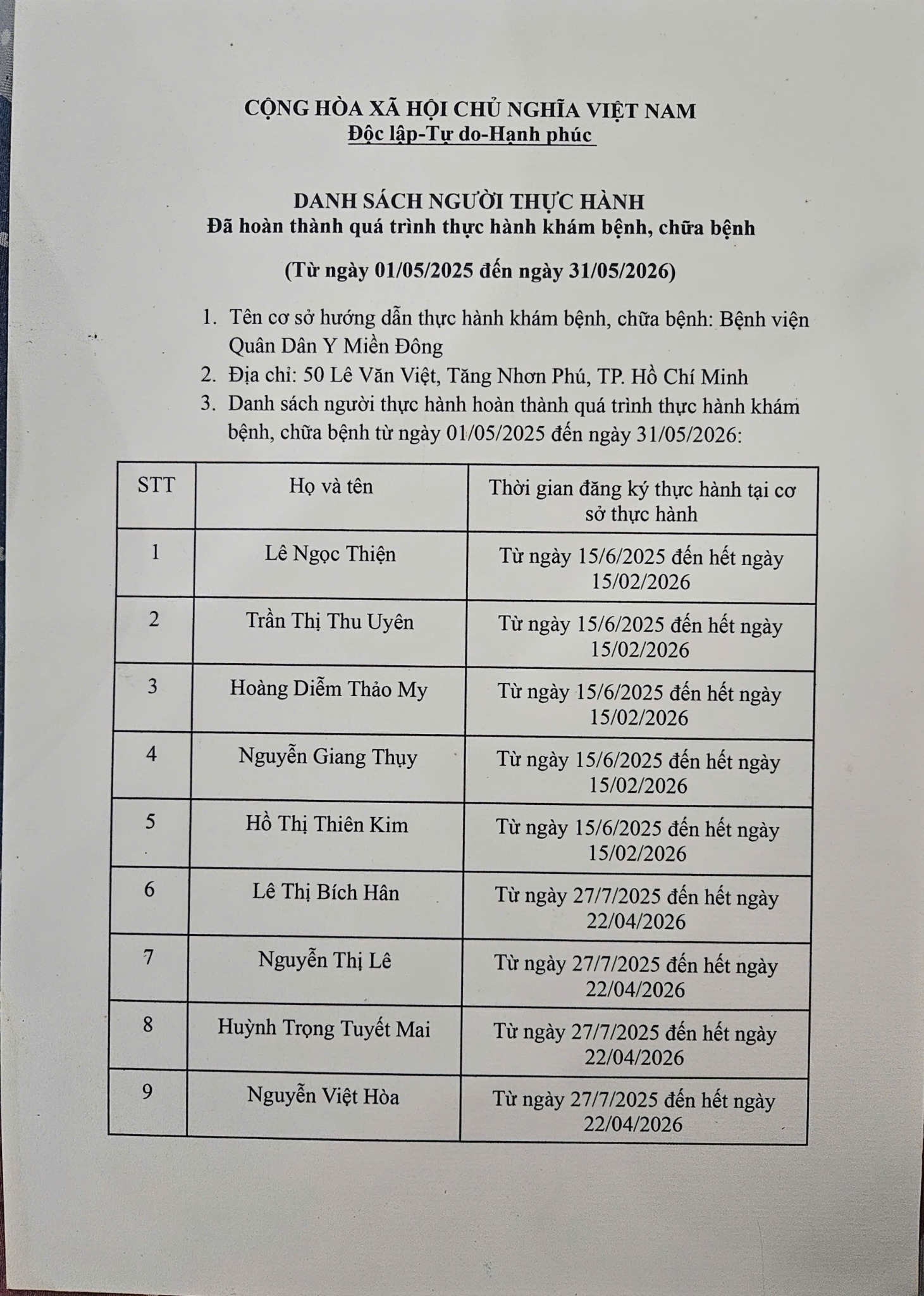 Danh sách người thực hành đã hoàn thành quá trình thực hành - trang 1