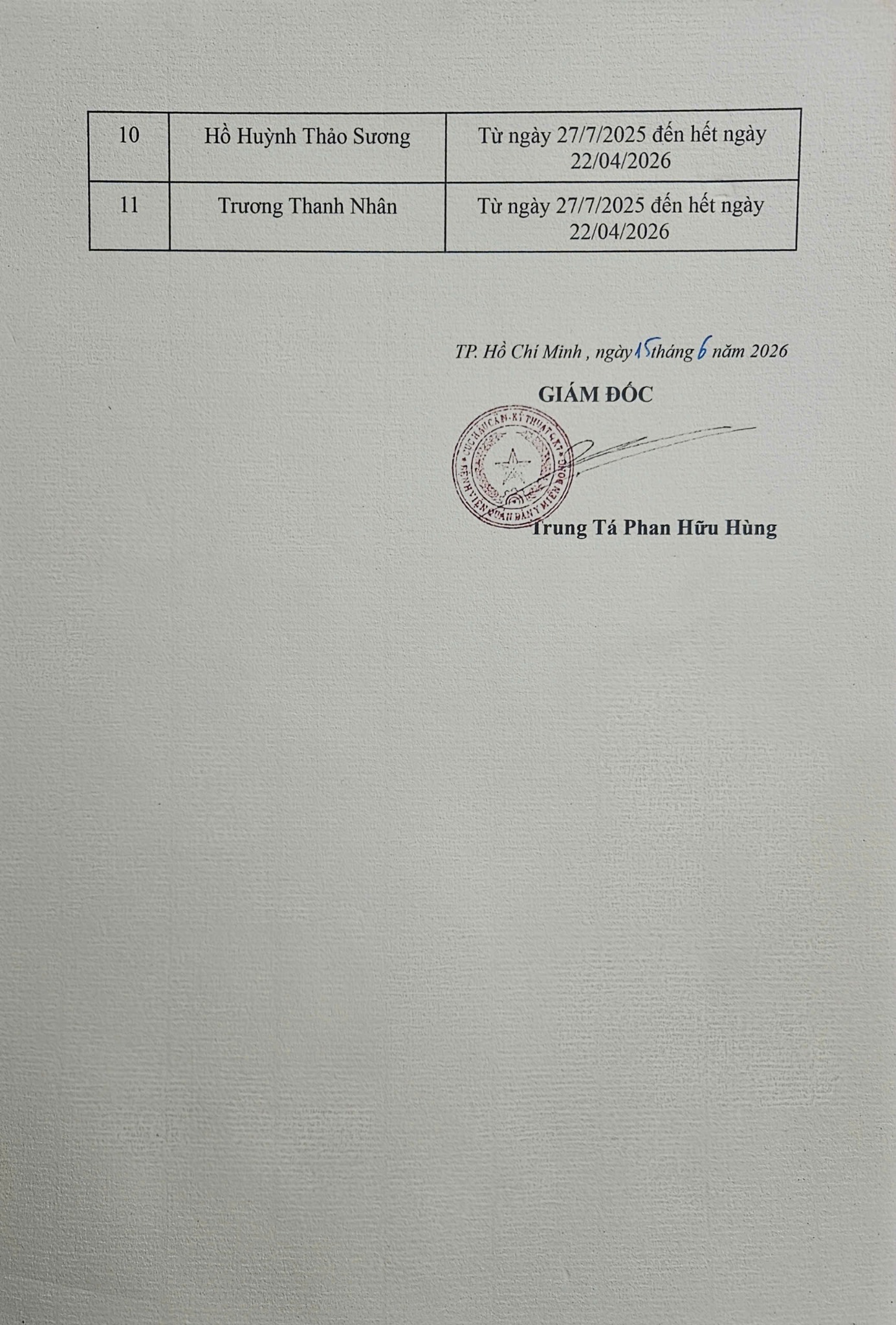Danh sách người thực hành đã hoàn thành quá trình thực hành - trang 2